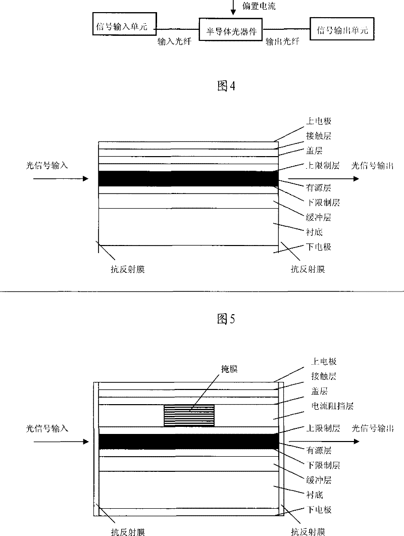 Semi-conductor device and time clock recovery method and device