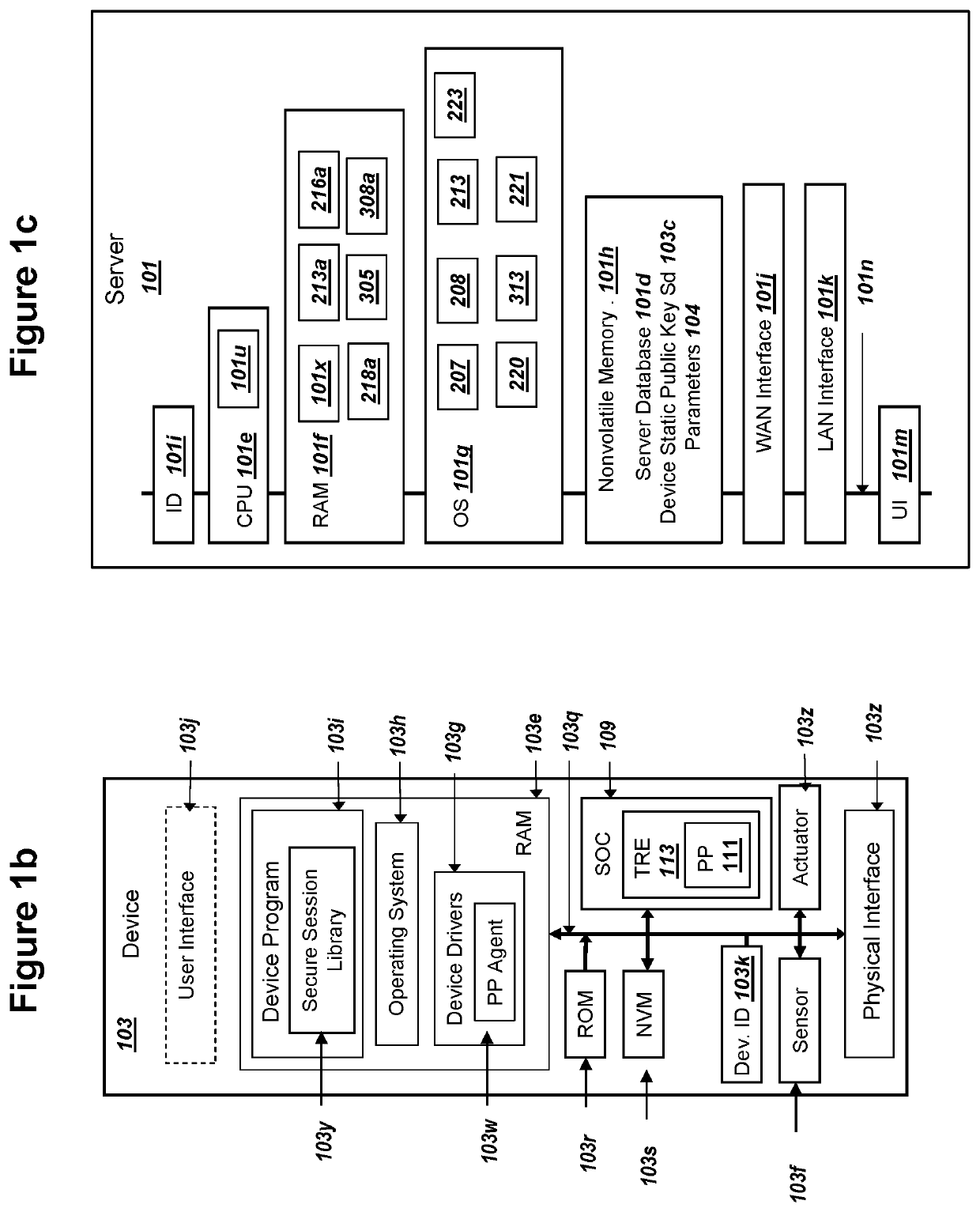 Mutually authenticated ecdhe key exchange for a device and a network using multiple pki key pairs