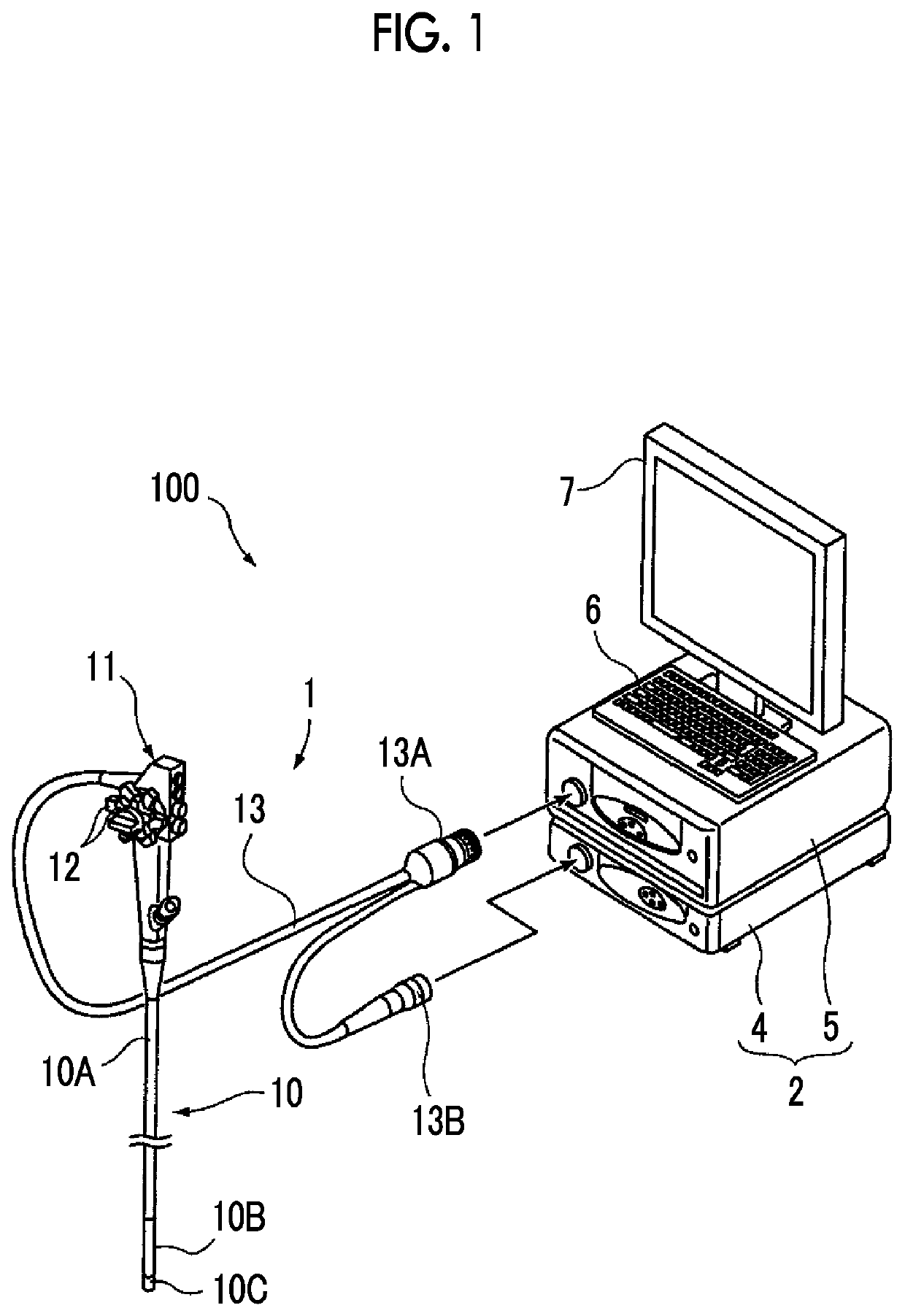 Endoscope device and measurement support method