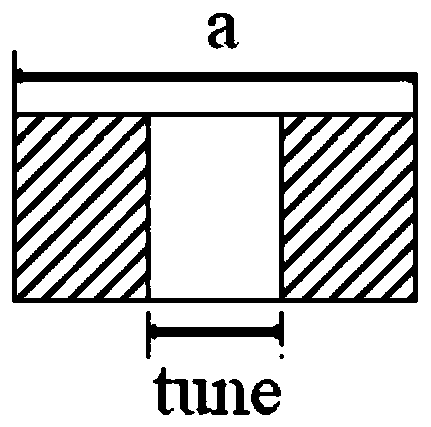 Tunable E-surface cutting H-surface waveguide band-pass filter and design method thereof