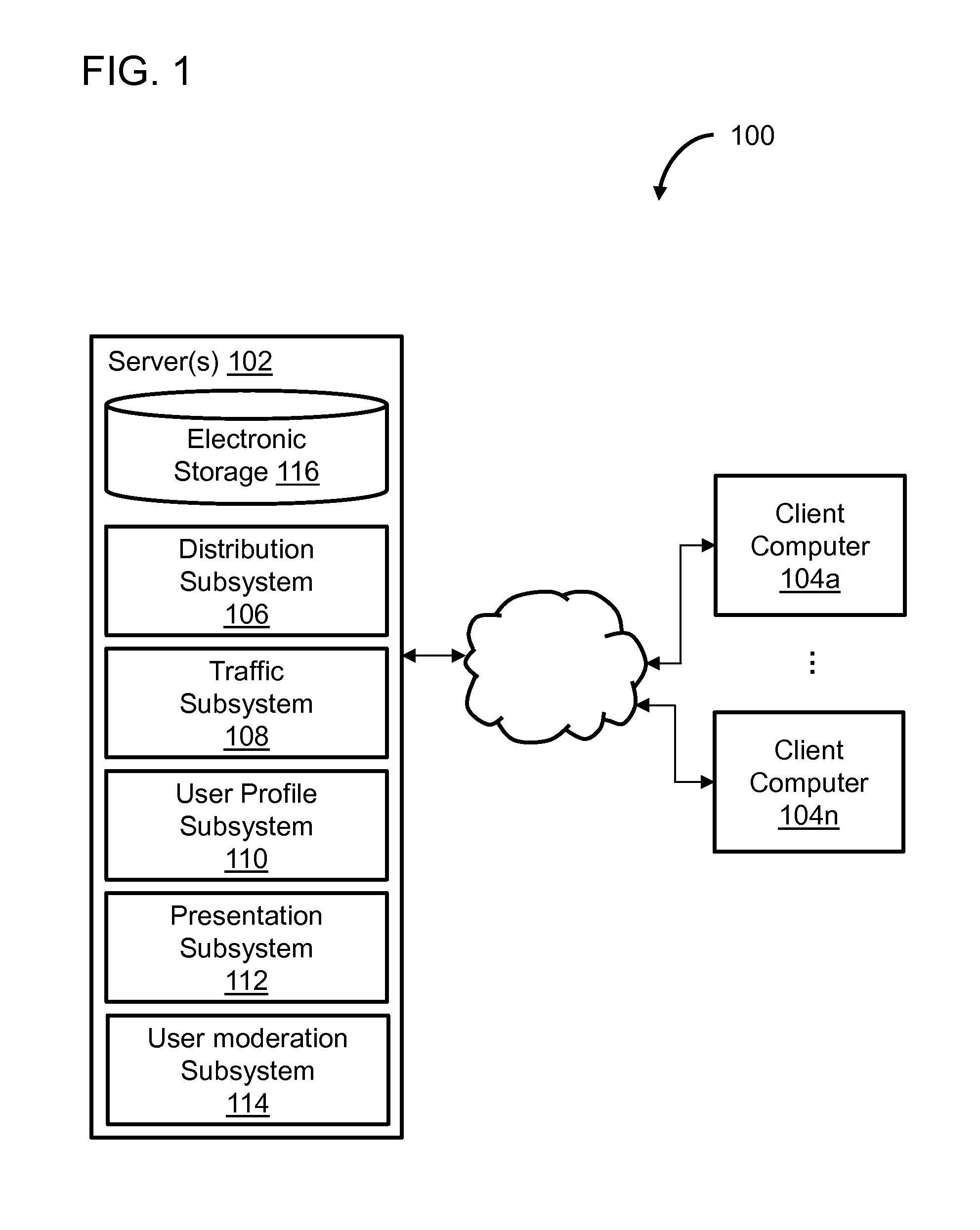 System and method for distributing and optimizing quality and quantity of social media posts