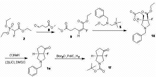 Trans-3a-fluoropyrrolidine[3,4-C]benzo cyclocompound and preparation method thereof