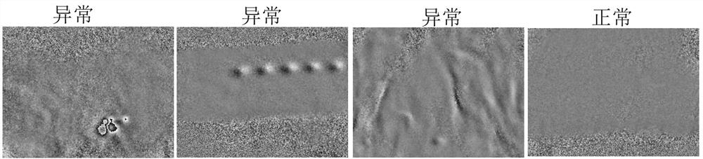 Tire laser speckle defect identification method based on improved residual network