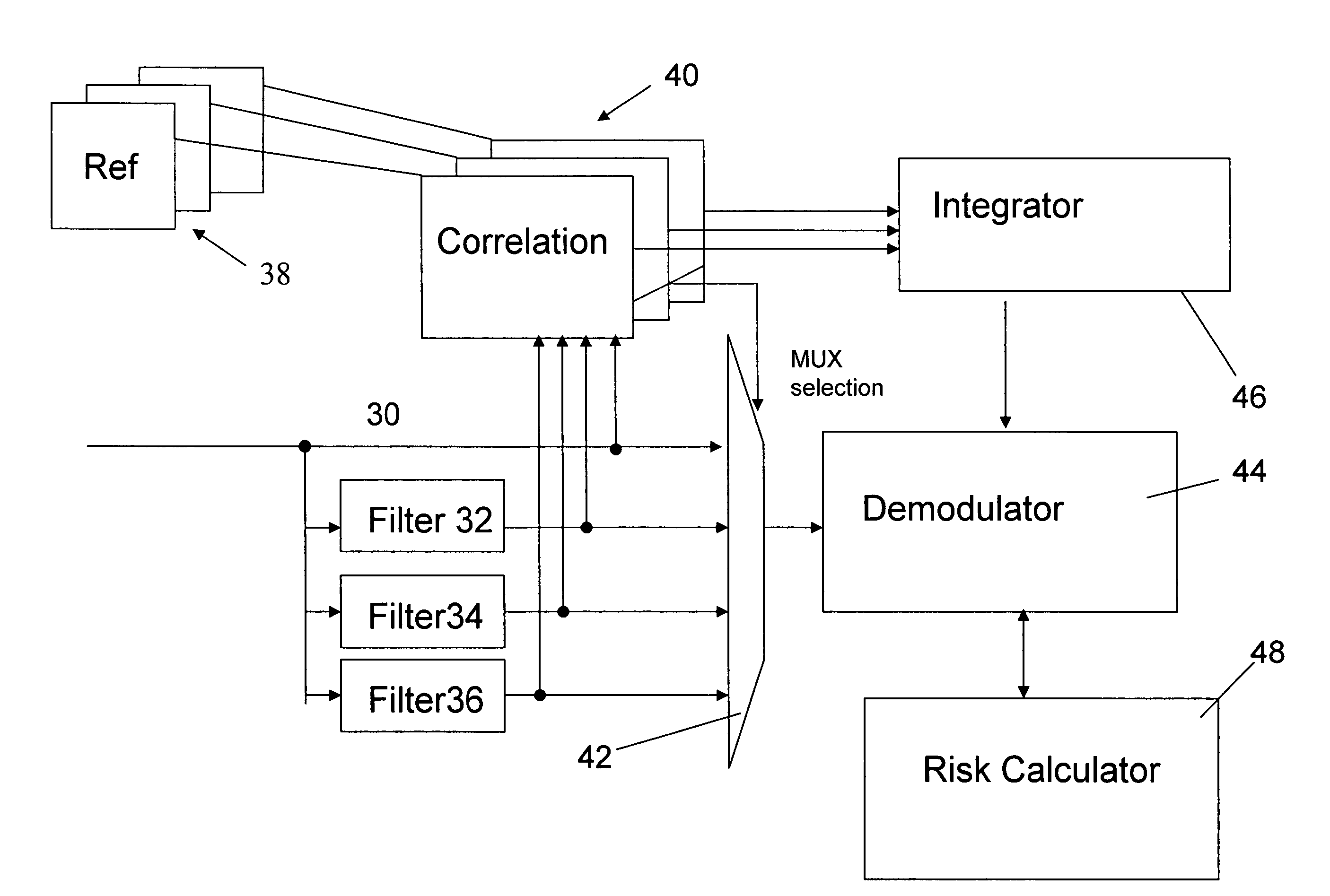 Receiver with frequency offset compensation for M-state phase modulation