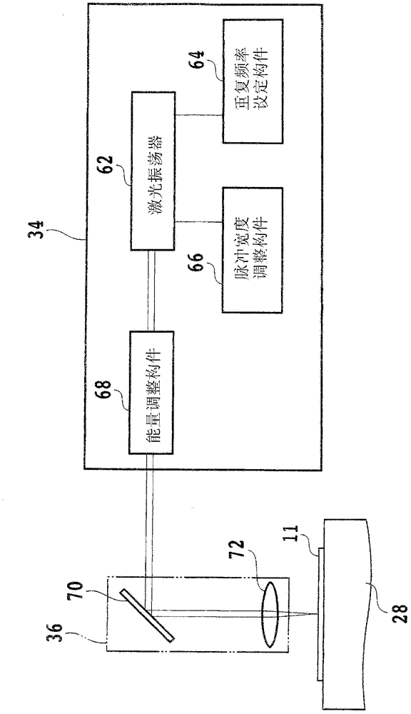 Method for machining adhesion belt and wafer