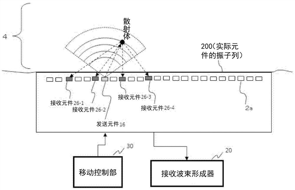 Ultrasonic imaging device