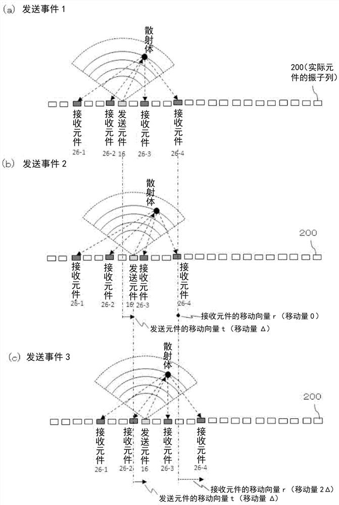 Ultrasonic imaging device