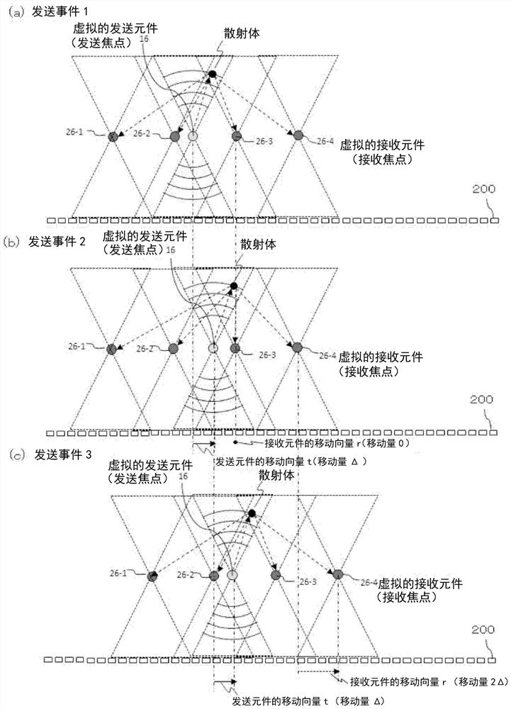 Ultrasonic imaging device