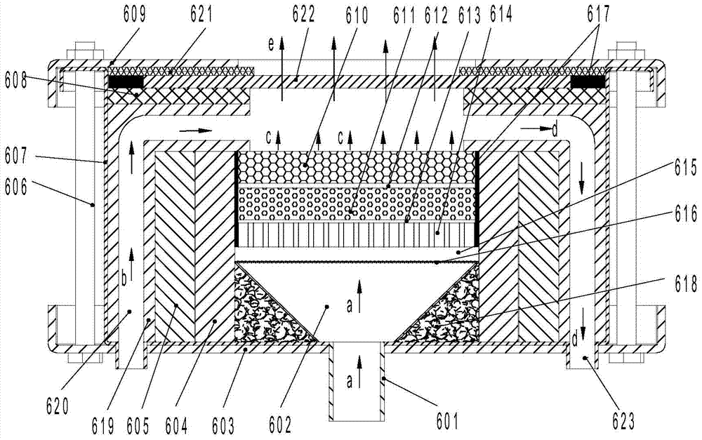 Gas catalytic flameless near infrared heating annealing furnace