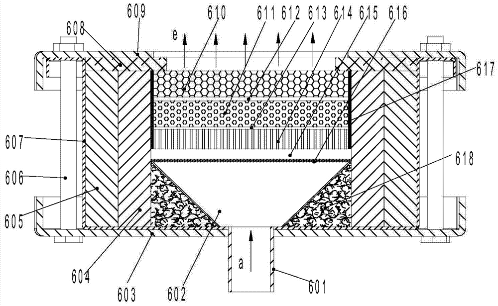 Gas catalytic flameless near infrared heating annealing furnace