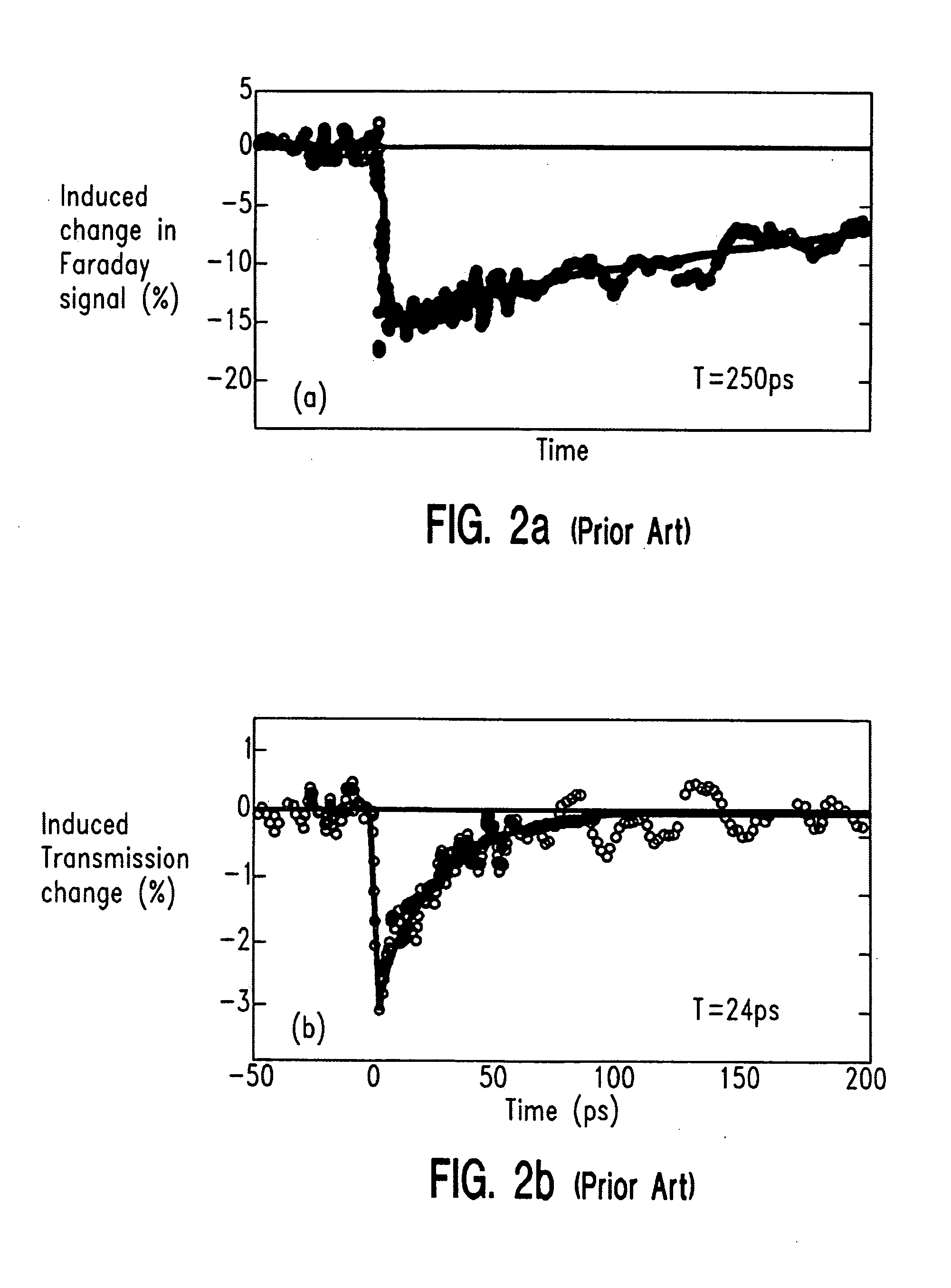 Method for high amplitude fast optical modulation