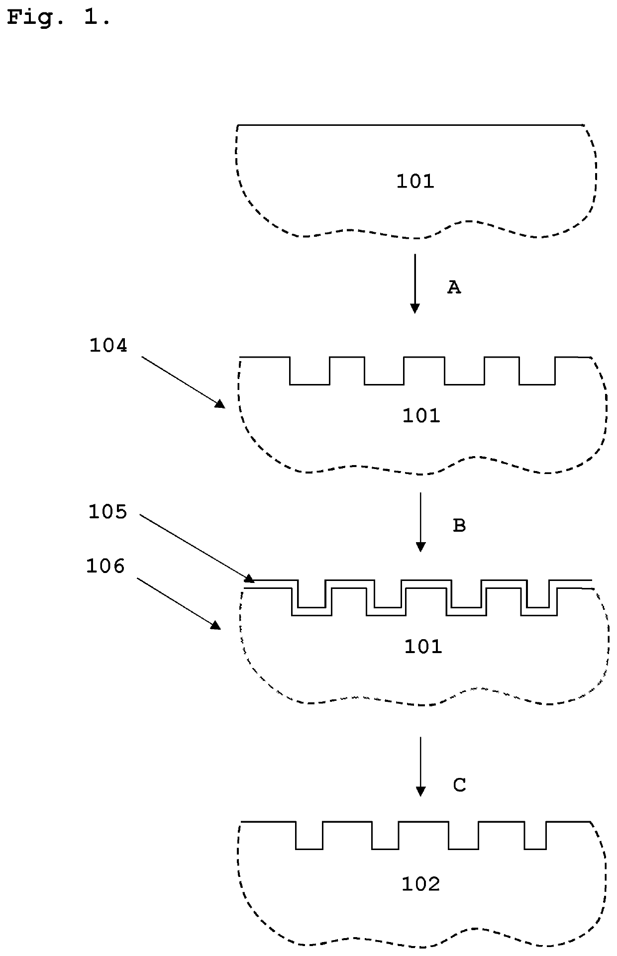 A method for chromium upgrading of ferritic steel interconnects for solid oxide cell stack applications