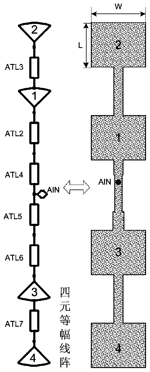 Automobile anti-collision radar array antenna