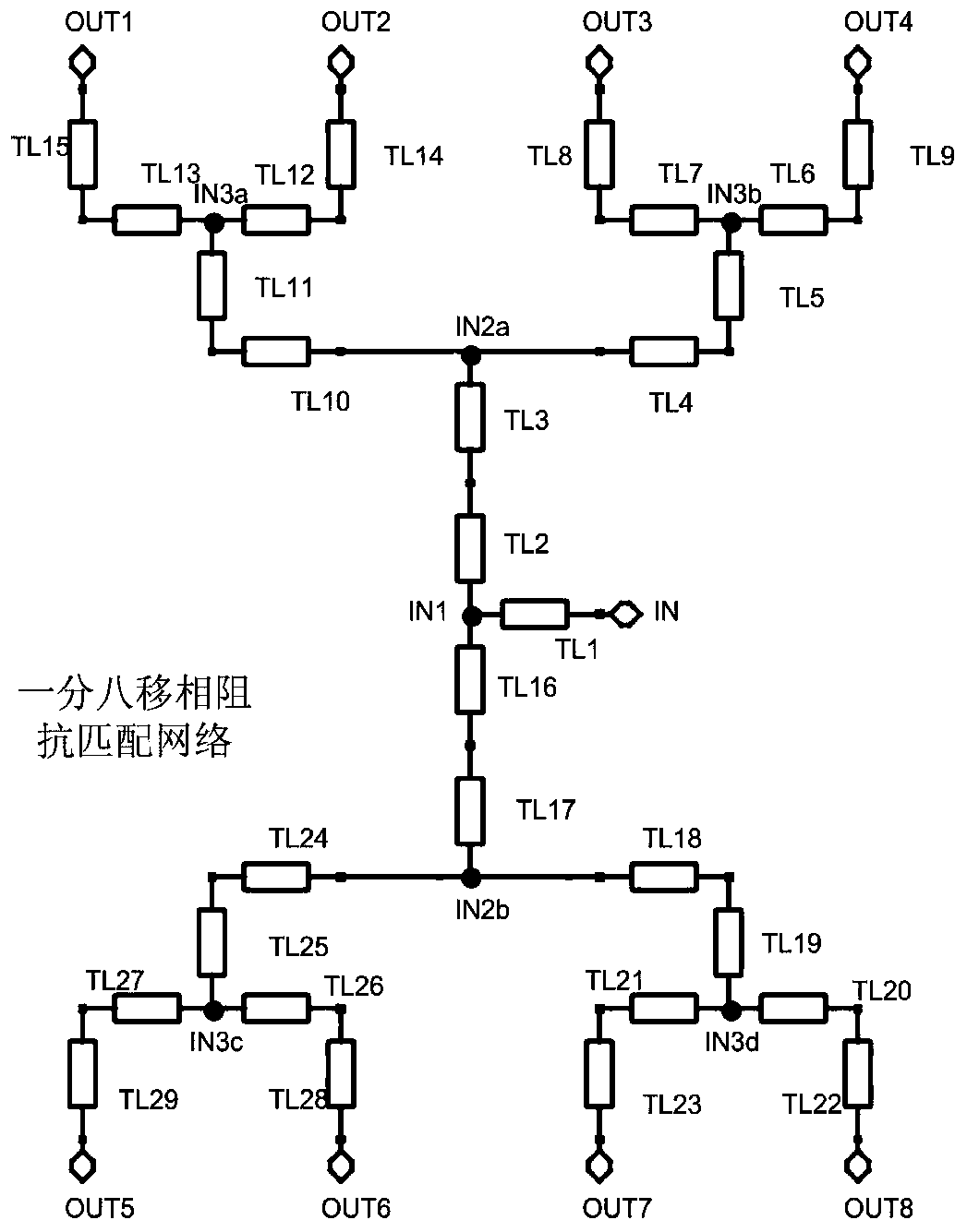 Automobile anti-collision radar array antenna