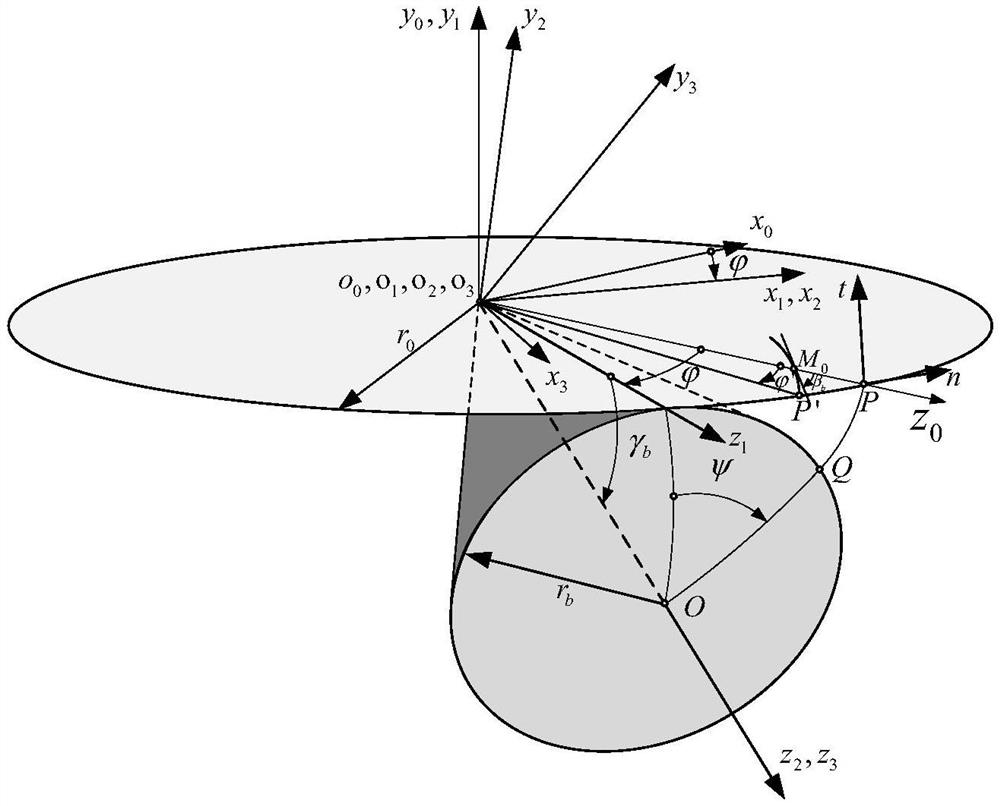 A Design Method of Involute Spiral Bevel Gear Tooth Surface