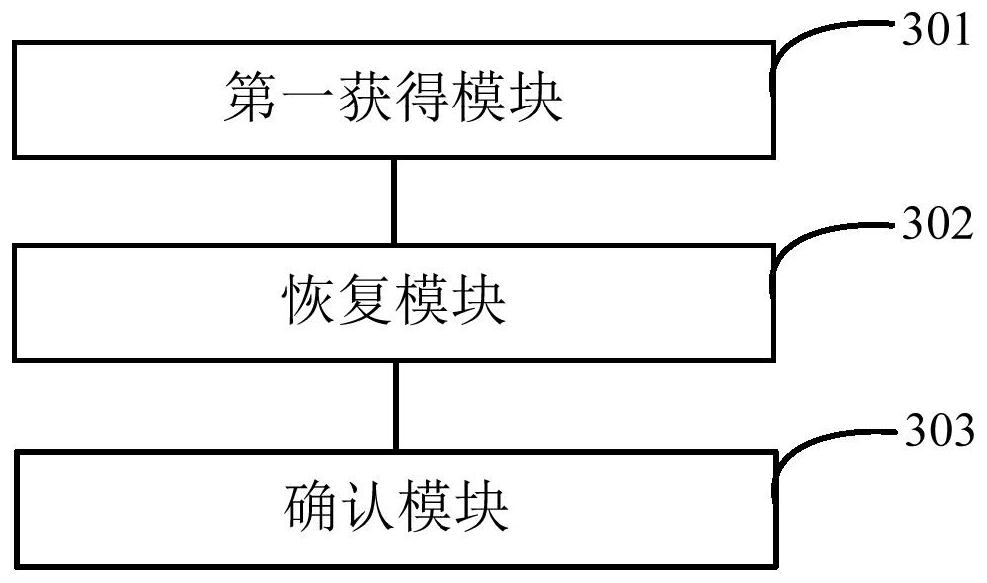 A transaction confirmation method, device, digital wallet device and readable storage medium