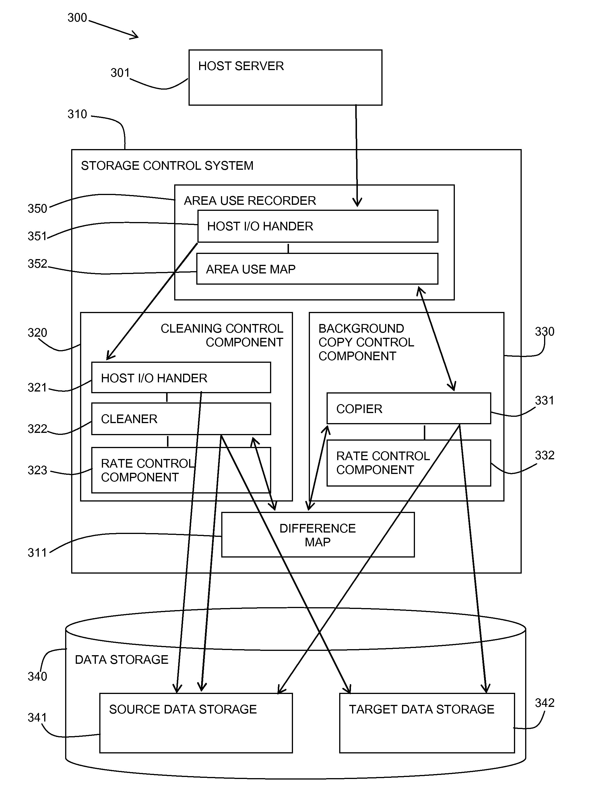 Predictive point-in-time copy for storage systems