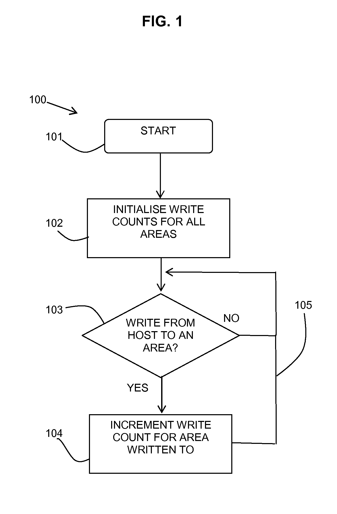 Predictive point-in-time copy for storage systems