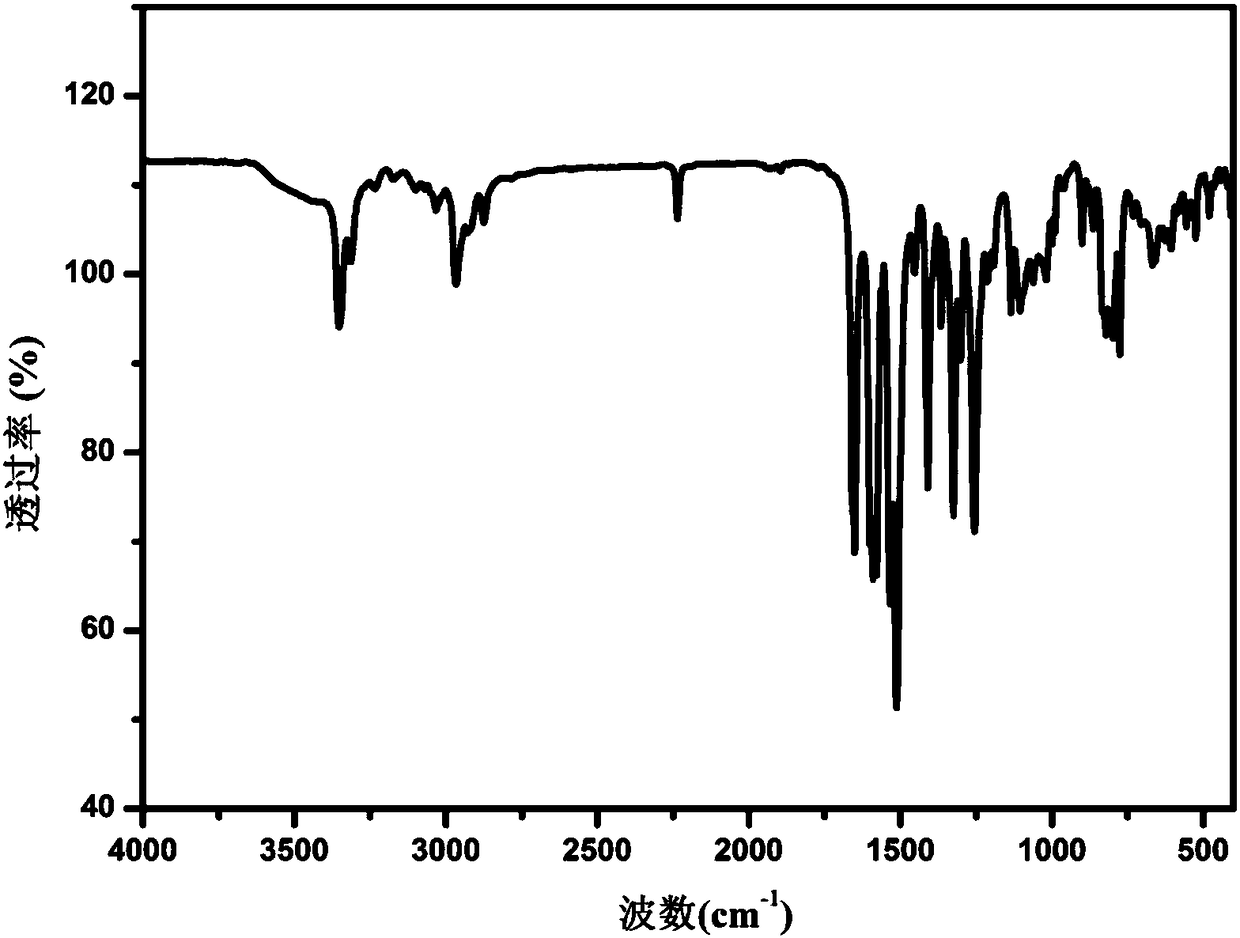 Crystal form A of apatinib, and preparation method and application thereof