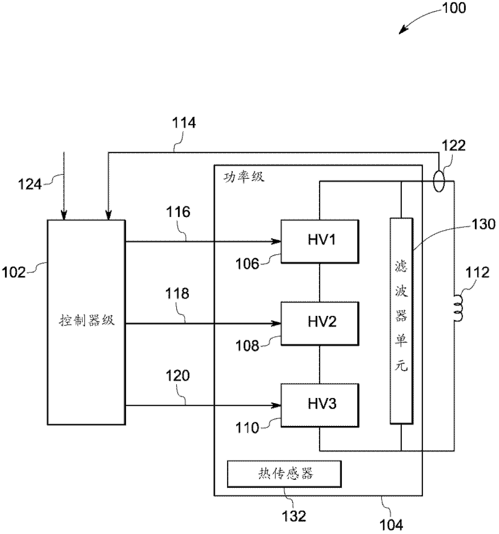 Gradient amplifier system and control method thereof