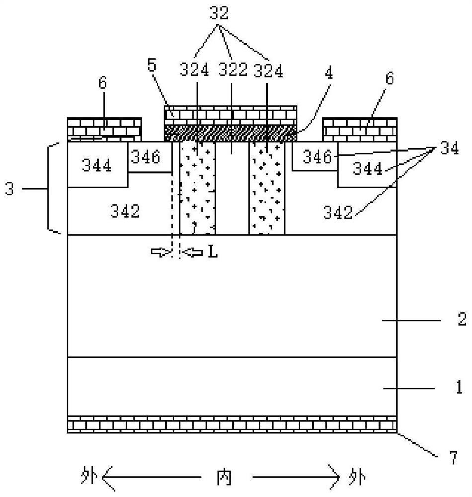 vdmosfet and its preparation method and semiconductor device