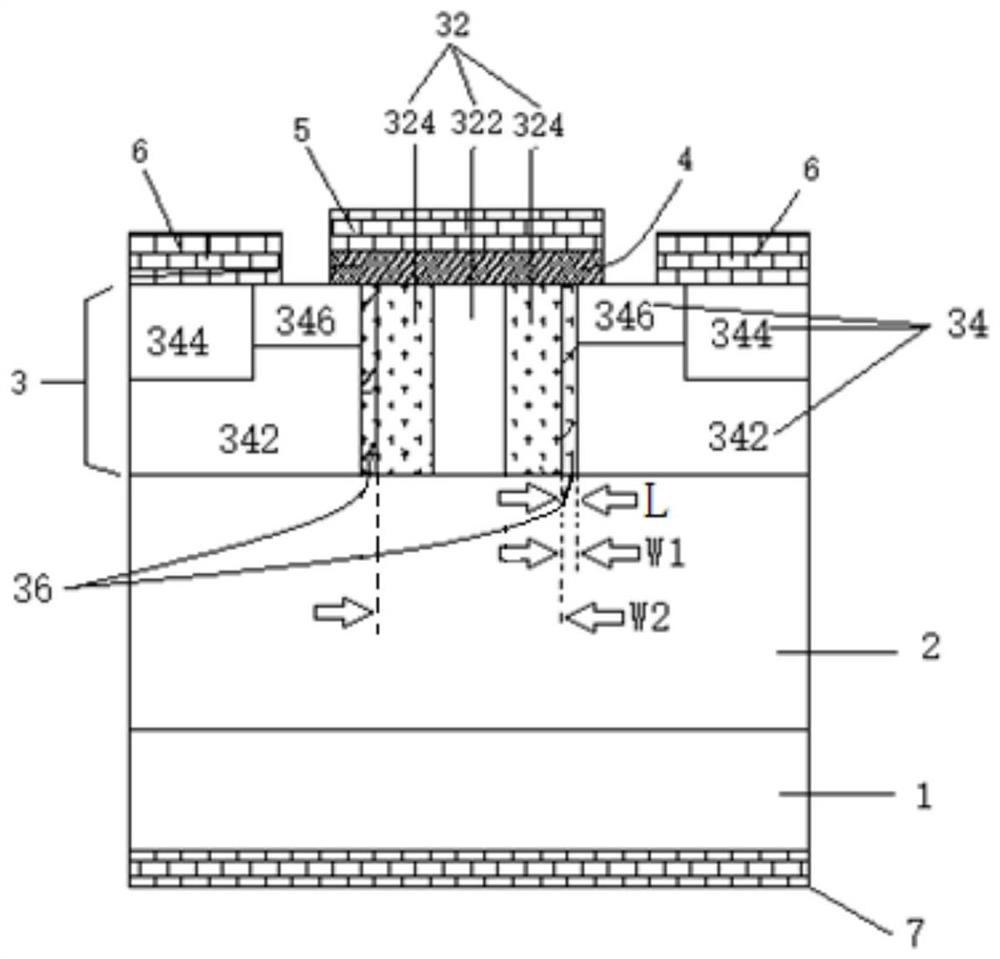 vdmosfet and its preparation method and semiconductor device