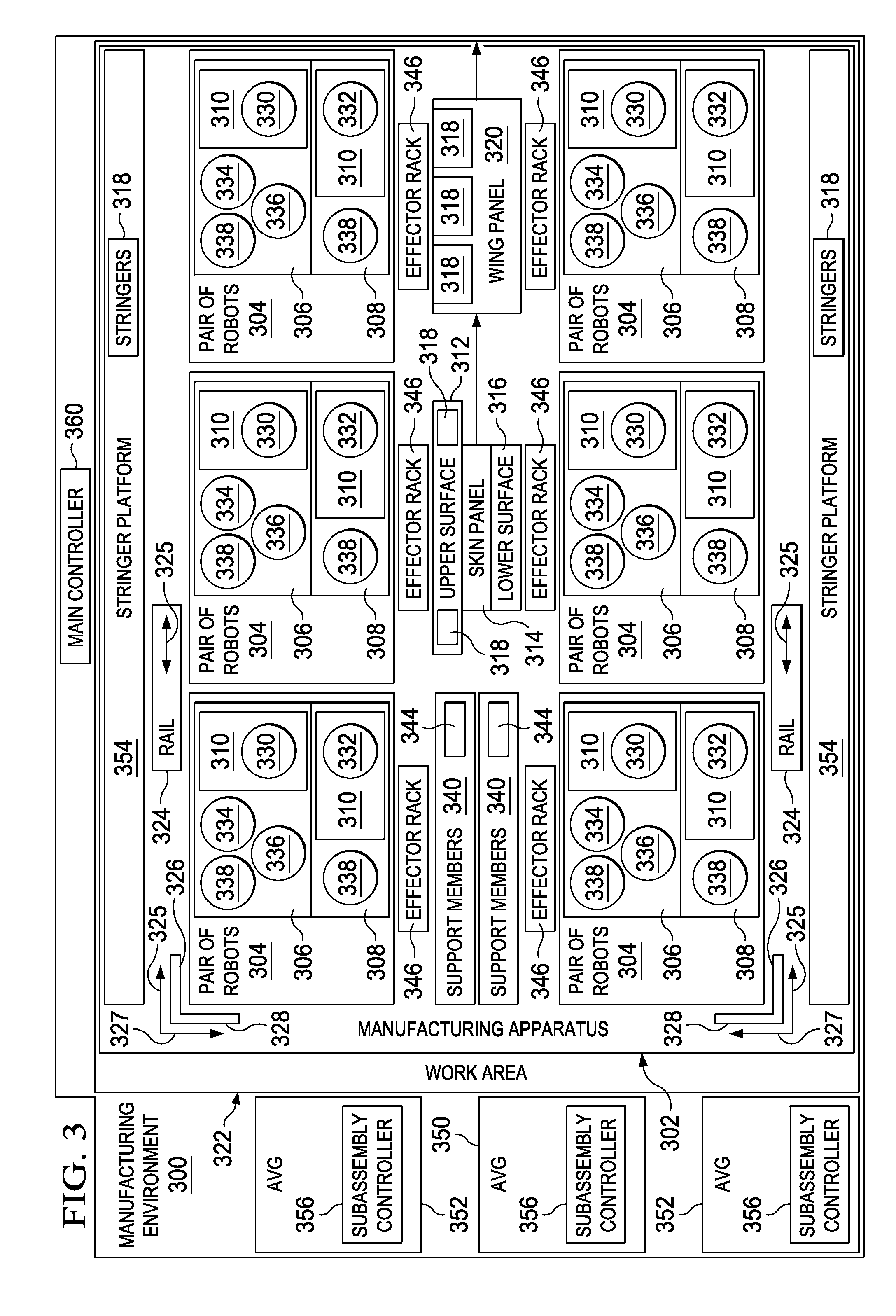 Agile manufacturing apparatus and method for high throughput