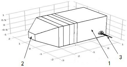 A kind of wire temperature rise experimental device and its experimental method