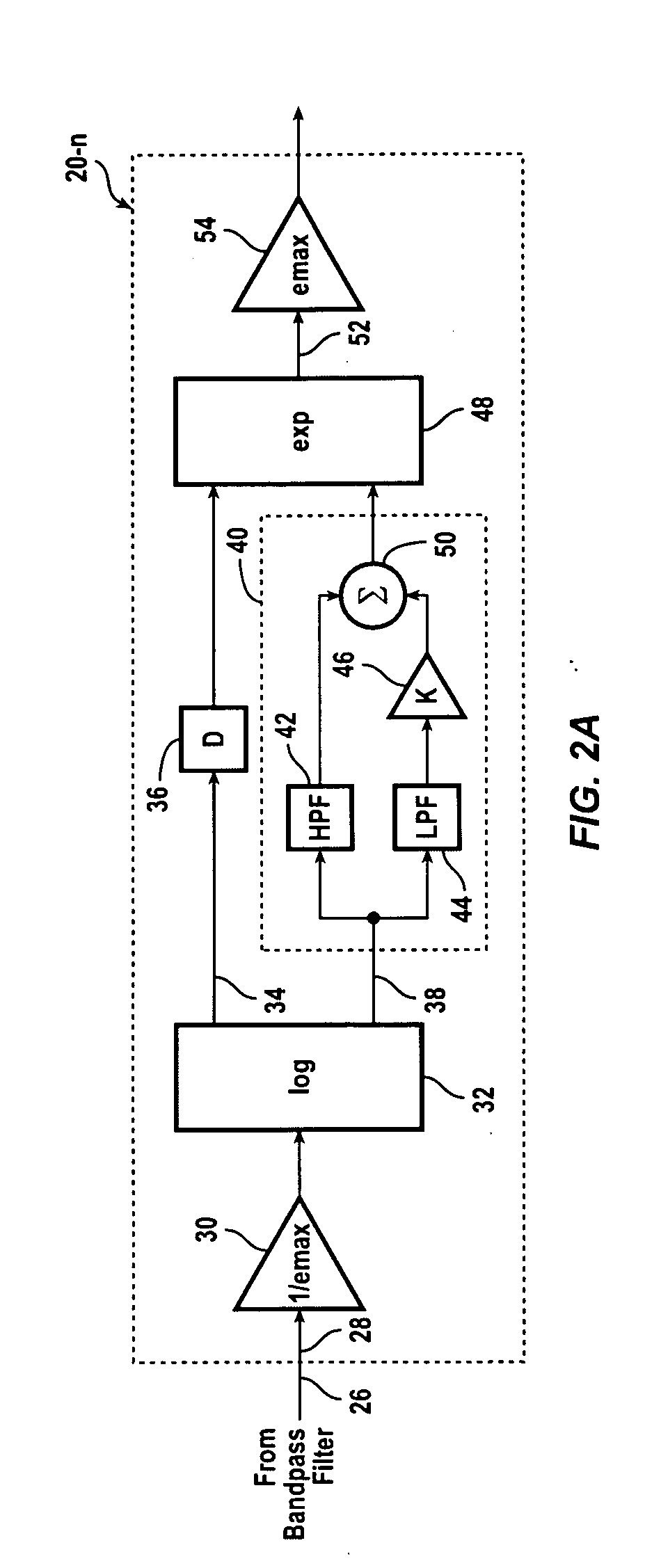 Hearing compensation system incorporating signal processing techniques
