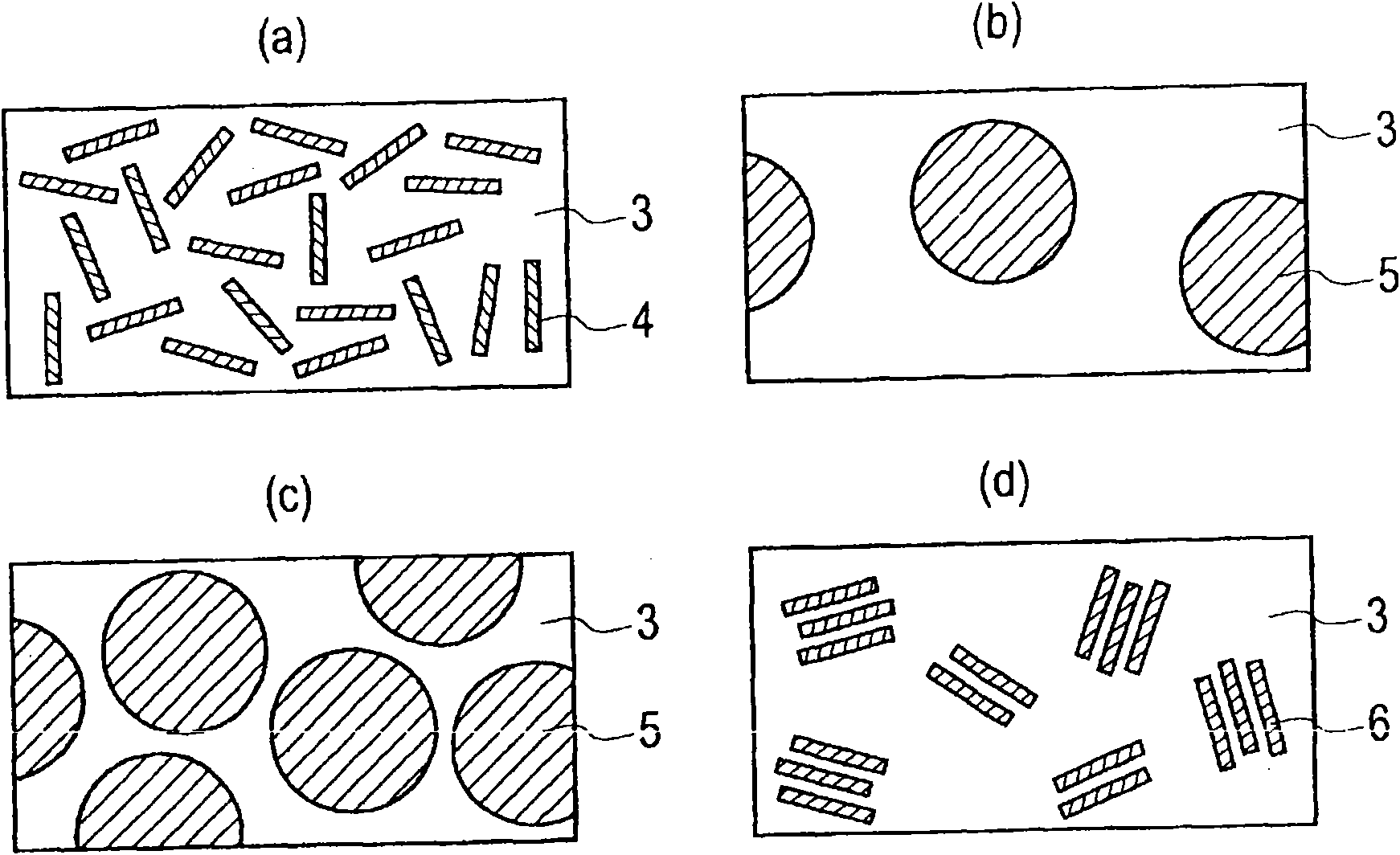 Process for producing resin composition with partial-discharge resistance, resin composition with partial-discharge resistance, and insulating material with partial-discharge resistance