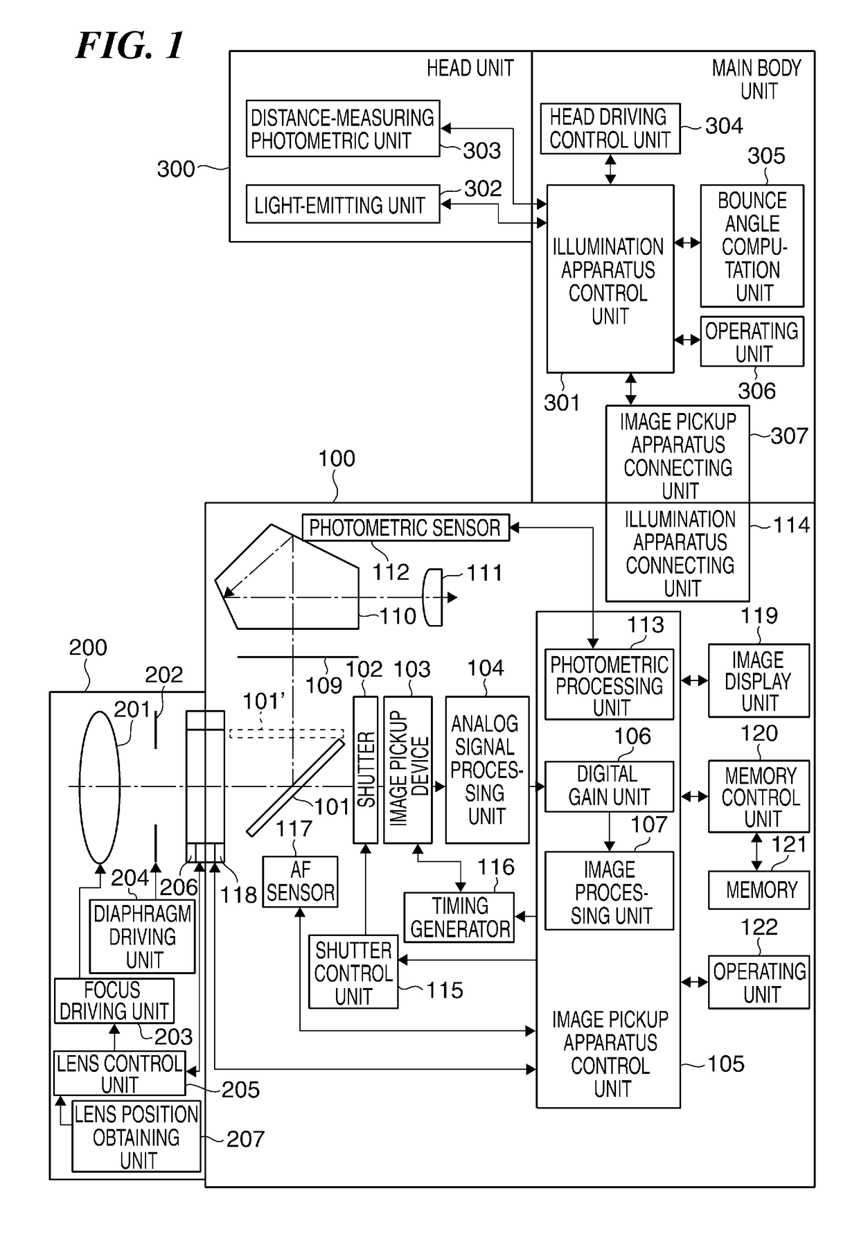 Image pickup apparatus that performs bounce flash photography, control  method therefor, and storage medium