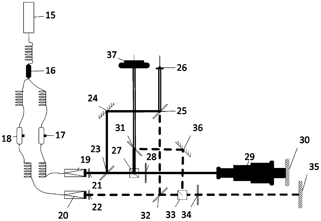 Measurement device for measuring wave aberration of optical system based on acousto-optic modulator heterodyne interference