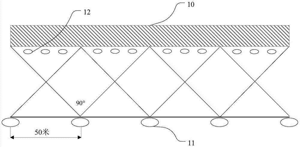 A method and system for reservoir digital outcrop surface simulation