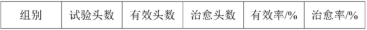 Traditional Chinese medicine compound for treating swine mycoplasmalpneumonia and application thereof