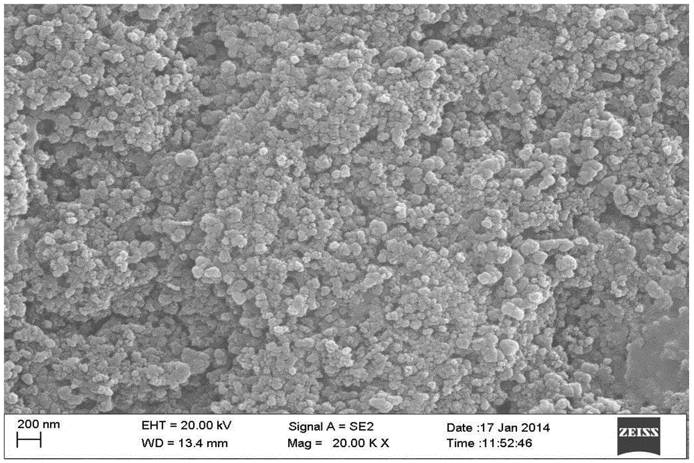 Preparation method of low-platinum catalytic layer for proton exchange membrane fuel cell
