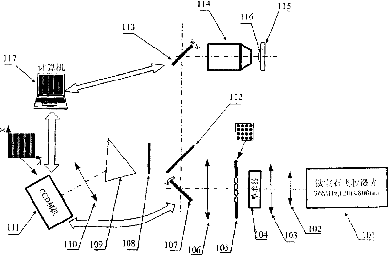 Fluorescent microscopic imaging method and system thereof