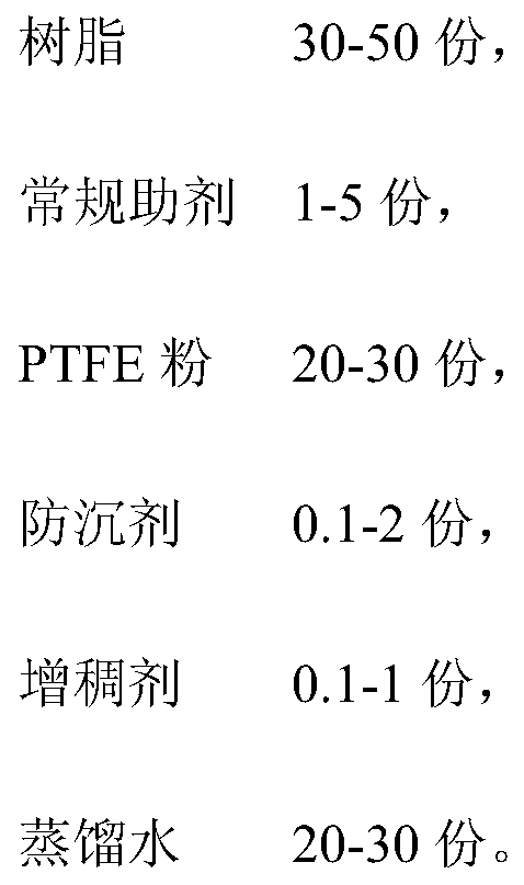 Smooth wear-resistant coating and preparation method thereof