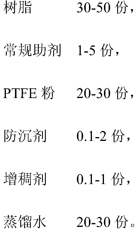 Smooth wear-resistant coating and preparation method thereof