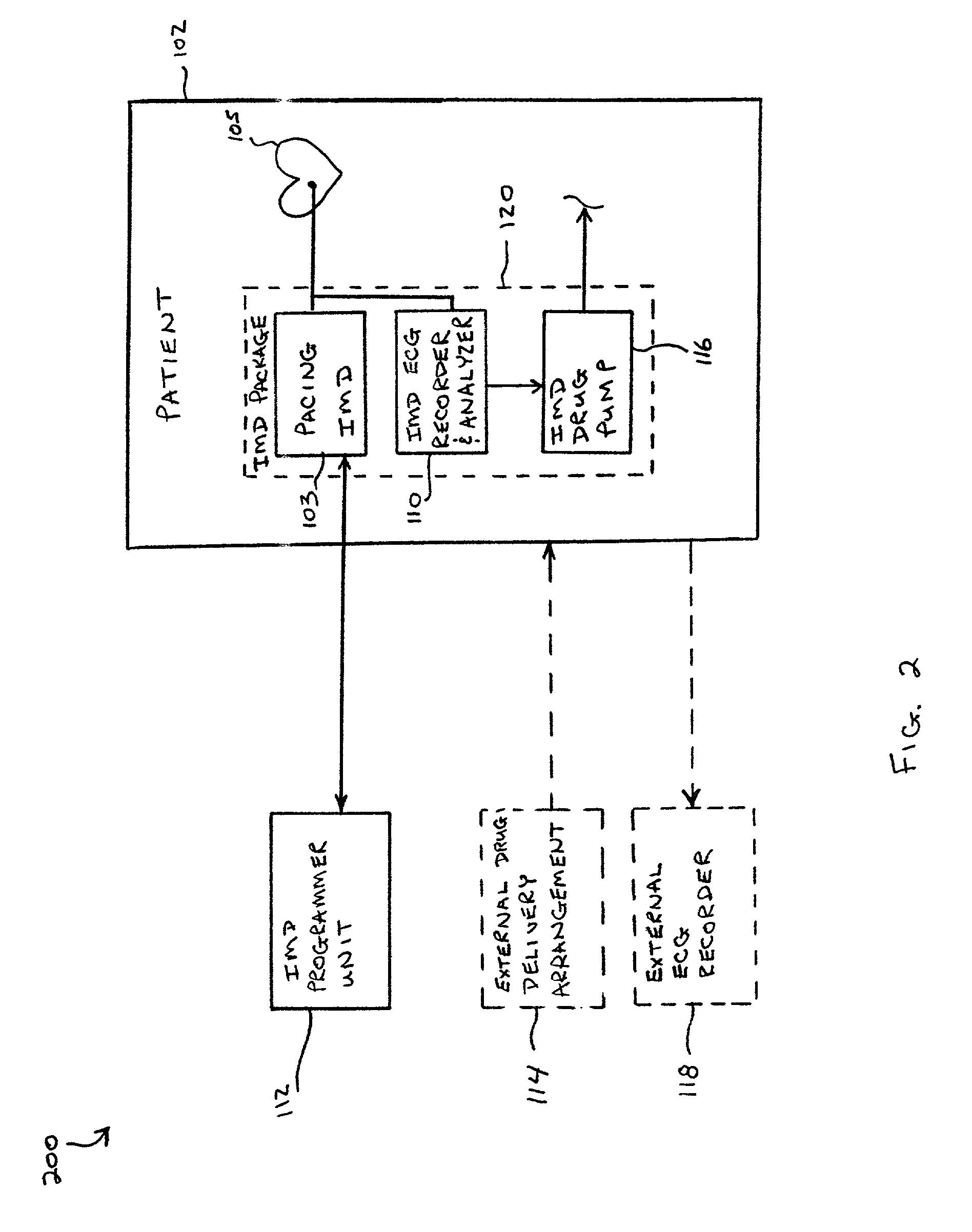 Method and system for terminating an atrial arrhythmia