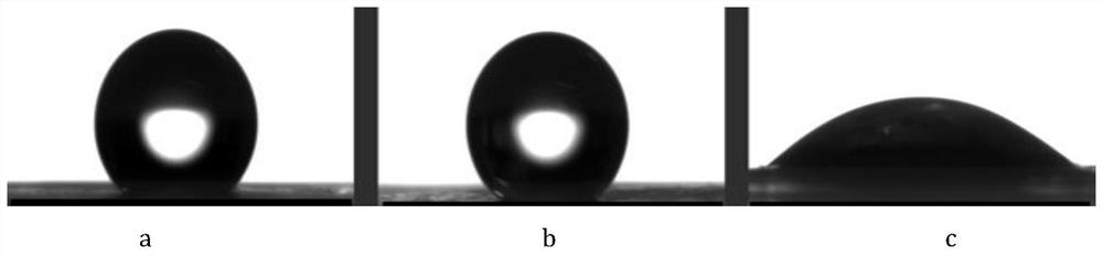 Preparation method of superhydrophobic and double-sided hydrophilic electrospun nanofiber composite membrane