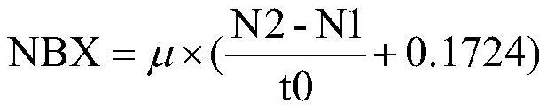 Carbon dioxide concentration detection and oxygen regeneration system