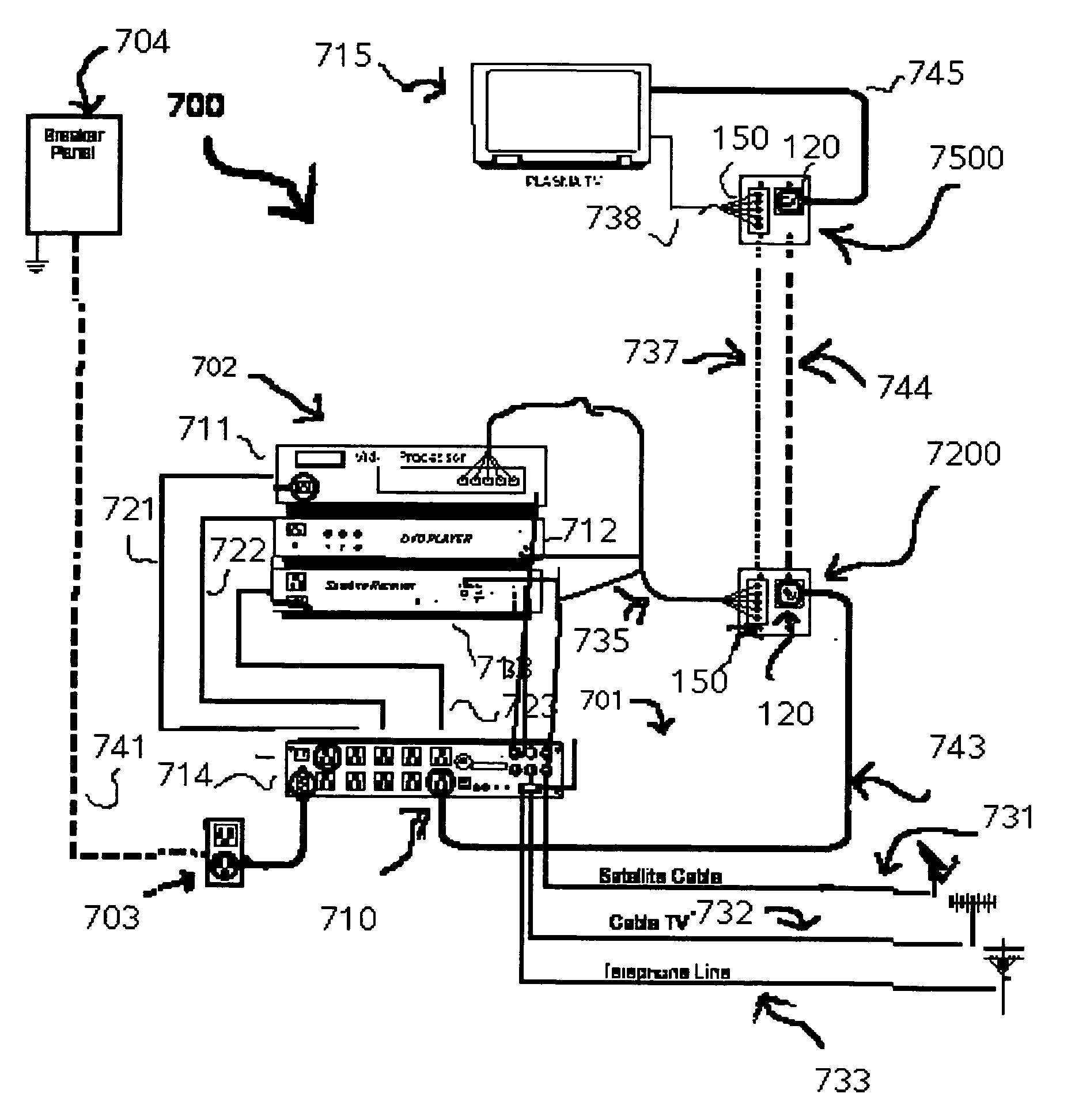 Protection of A/V components