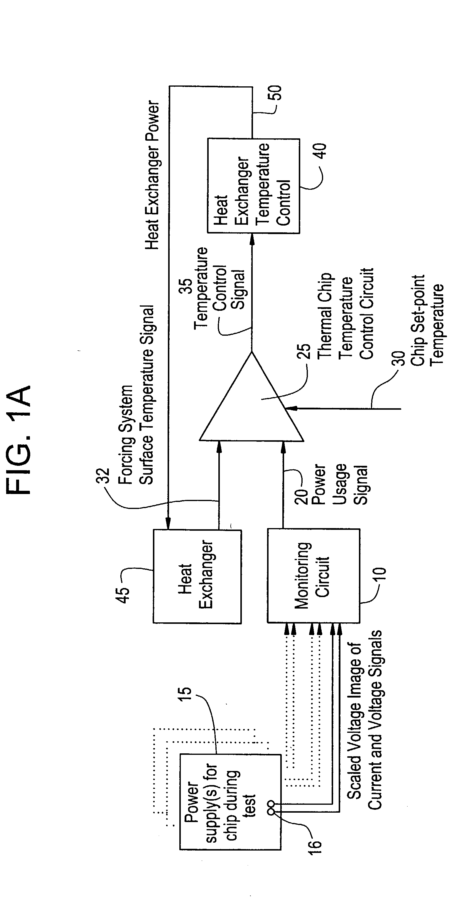 Temperature control of electronic devices using power following feedback