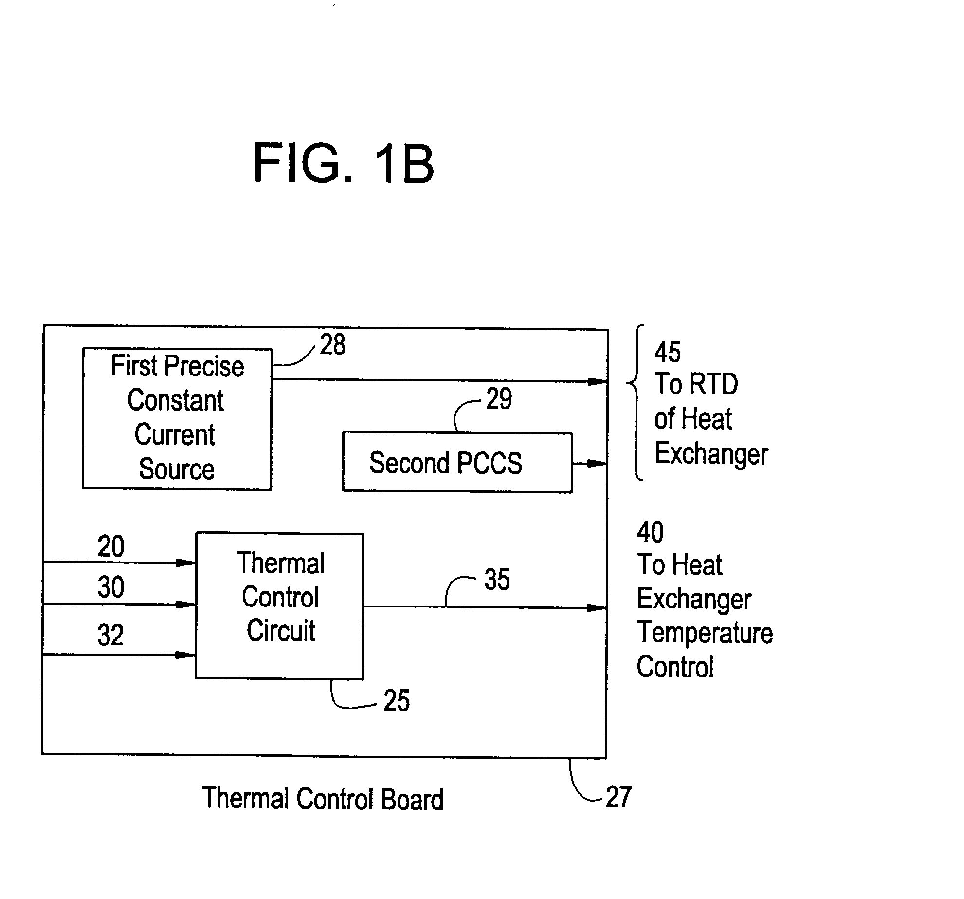 Temperature control of electronic devices using power following feedback