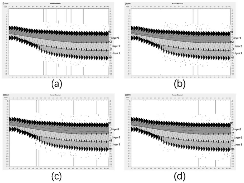 Three-dimensional seismic slice attribute body extraction method based on high-precision sequence framework model