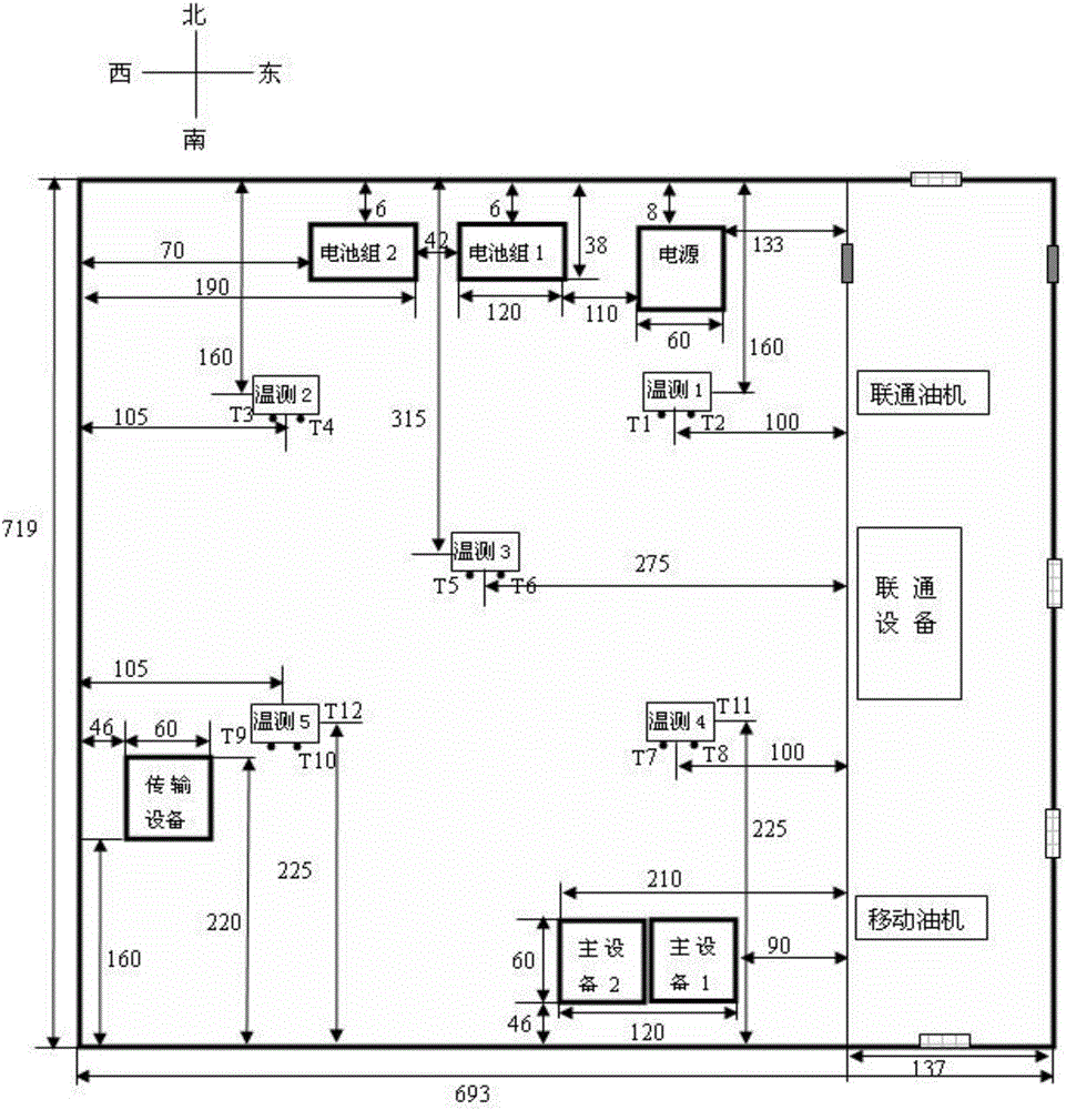 Method for predicting internal temperature of independent communication base station