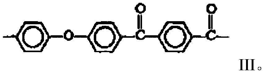 Poly(aryl etherketone) based varnish for wire coating and method coating a wire from a solution