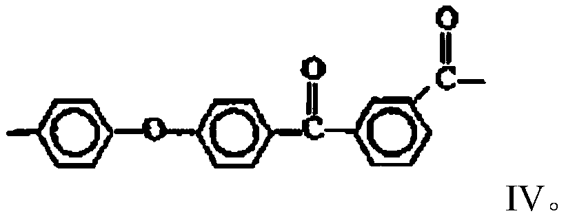 Poly(aryl etherketone) based varnish for wire coating and method coating a wire from a solution