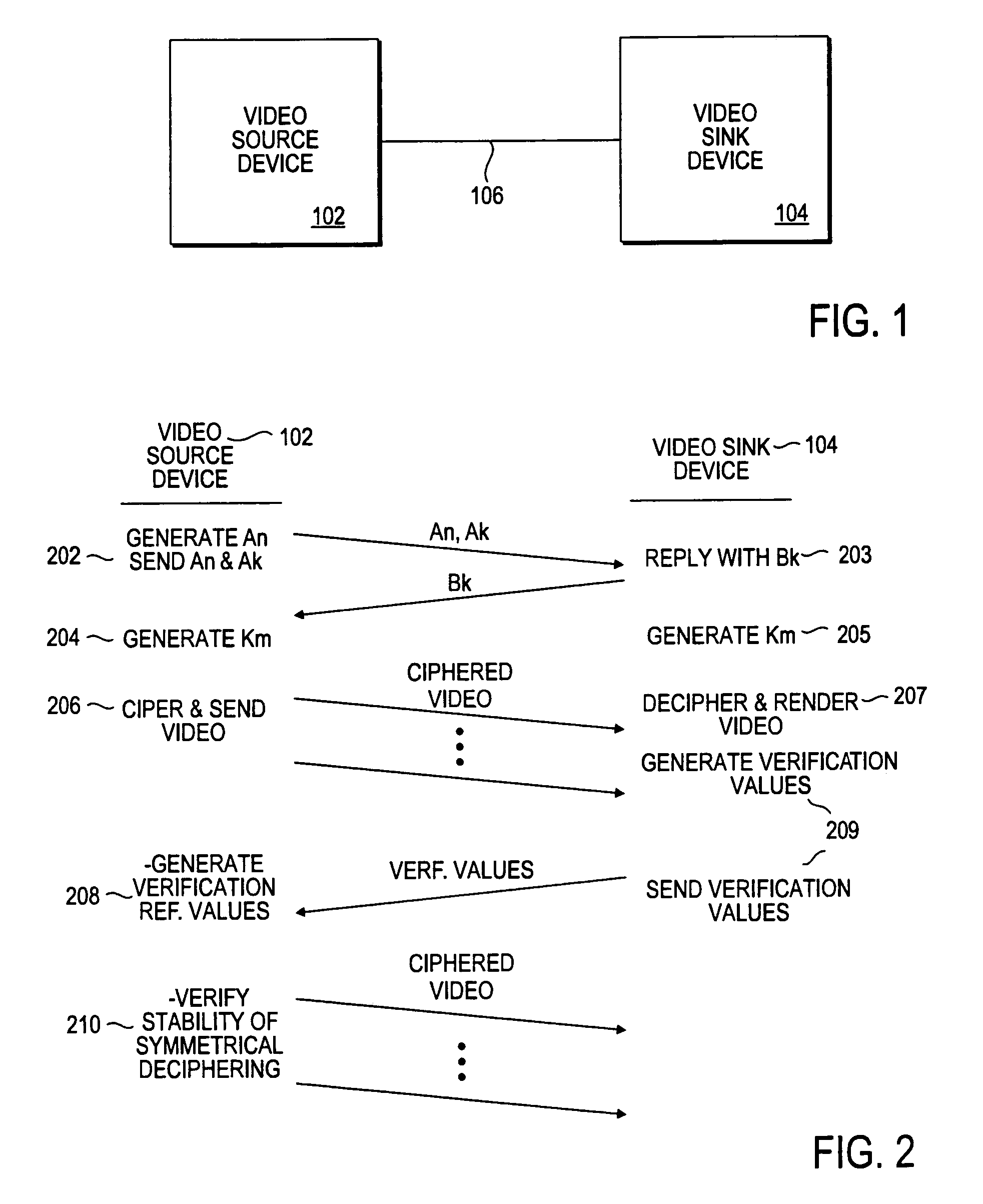Digital video content transmission ciphering and deciphering method and apparatus