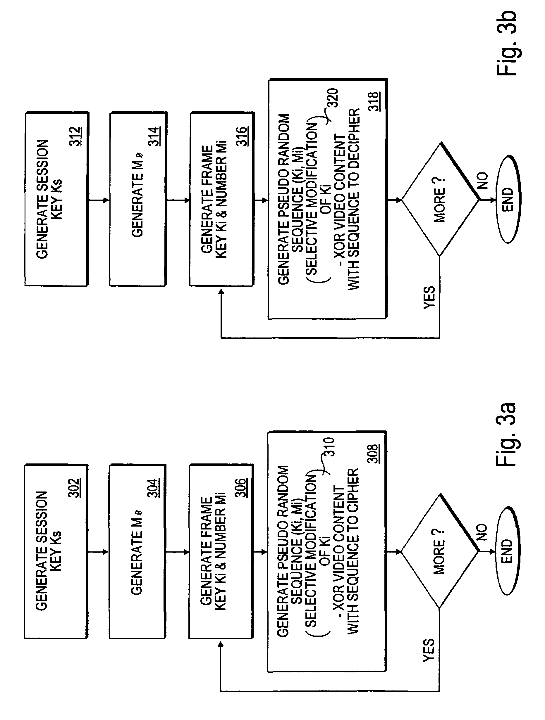 Digital video content transmission ciphering and deciphering method and apparatus